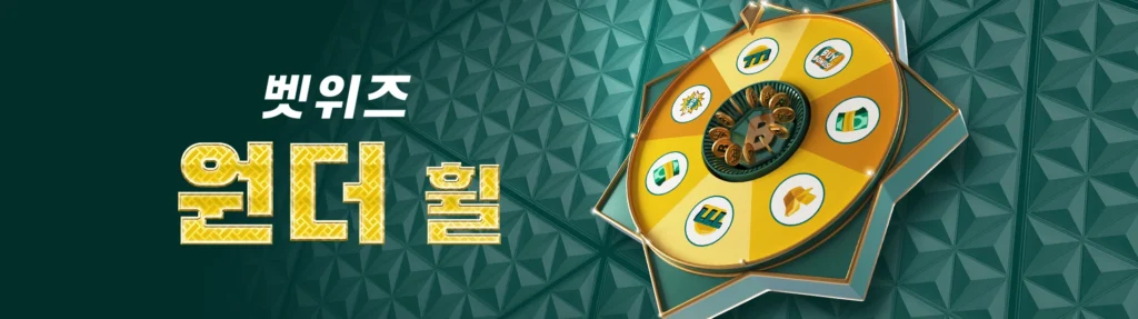 983-wonderwheelako-17332311474227 Betwiz