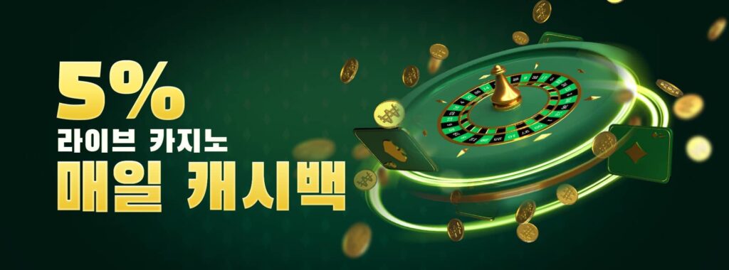 Betwiz