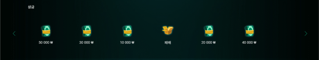 slot_7 Betwiz